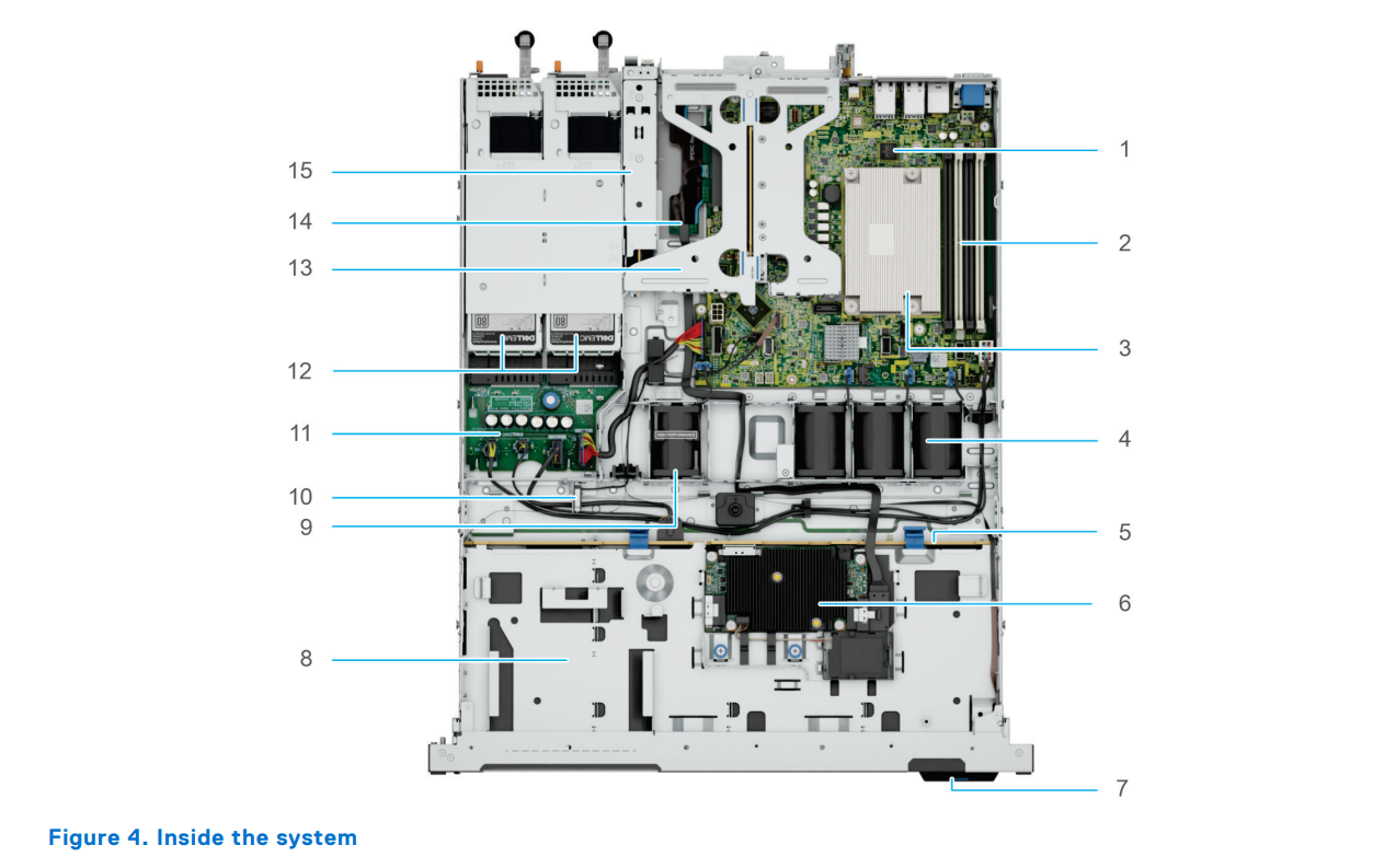 Hinh 6 Review Server Dell R360 Tan May Chu 16g The He Moi