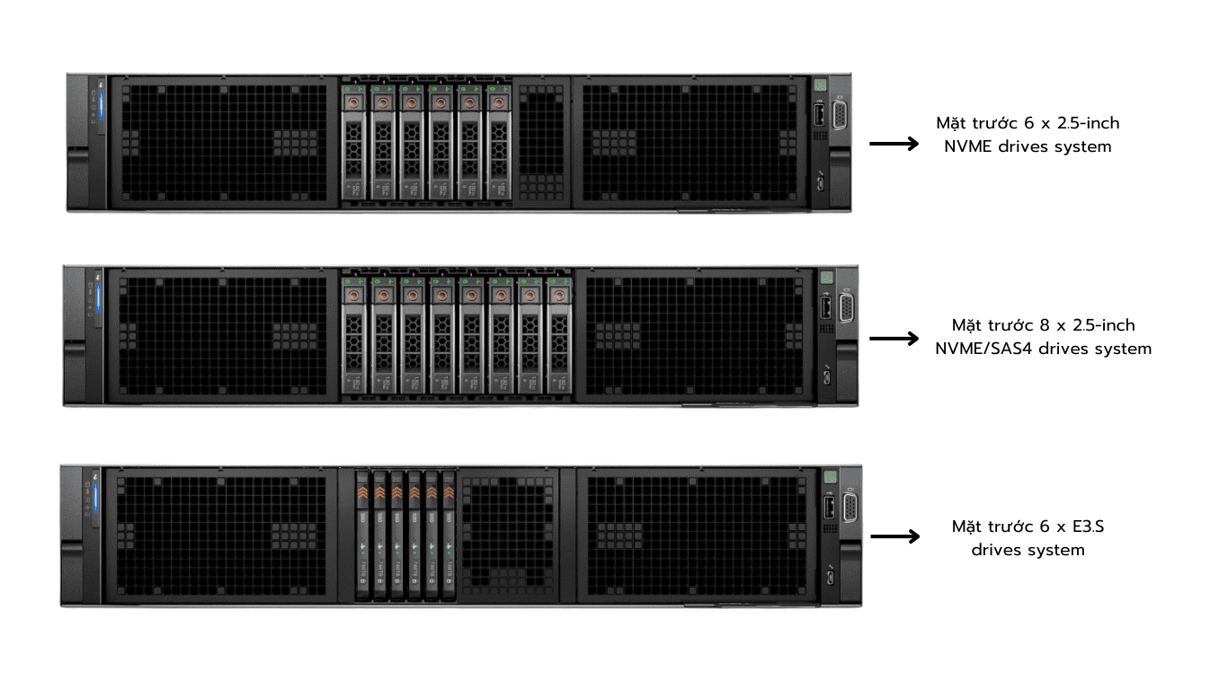 Hinh 1 Gioi Thieu May Chu Dell Poweredge R760xa