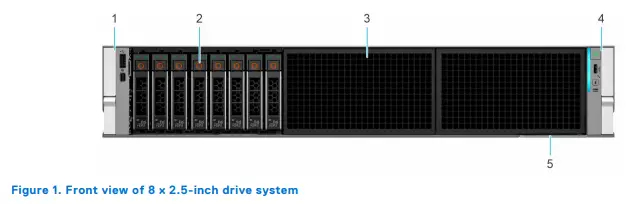 Giới thiệu máy chủ Dell R770 chi tiết