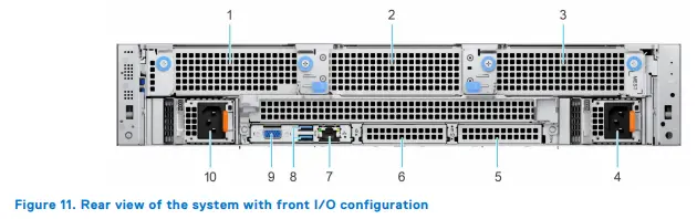 Giới thiệu máy chủ Dell R770 chi tiết