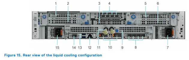 Giới thiệu máy chủ Dell R770 chi tiết
