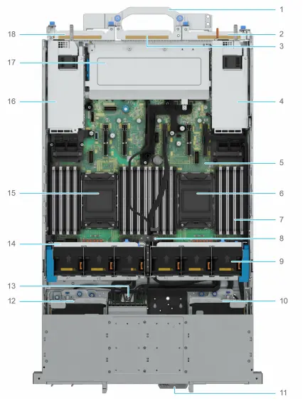 Giới thiệu máy chủ Dell R770 chi tiết