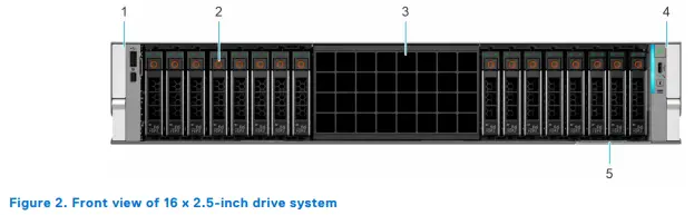 Giới thiệu máy chủ Dell R770 chi tiết