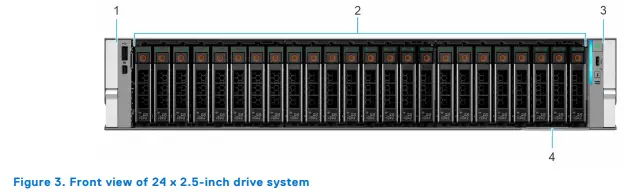Giới thiệu máy chủ Dell R770 chi tiết