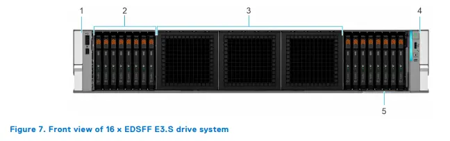 Giới thiệu máy chủ Dell R770 chi tiết