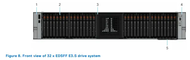 Giới thiệu máy chủ Dell R770 chi tiết