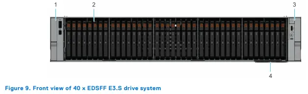 Giới thiệu máy chủ Dell R770 chi tiết