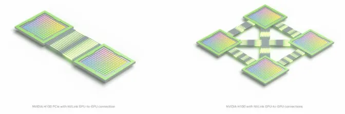NVLink – Cầu nối tốc độ cao giữa các GPU