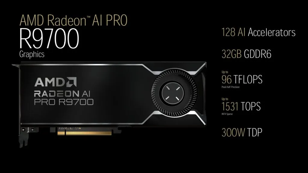 AMD trình làng Radeon AI Pro R9700 thách thức Nvidia