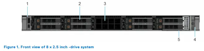 Giới thiệu máy chủ Dell R470 mới nhất