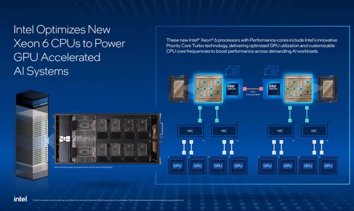 Intel Xeon 6 cho máy chủ AI của Nvidia