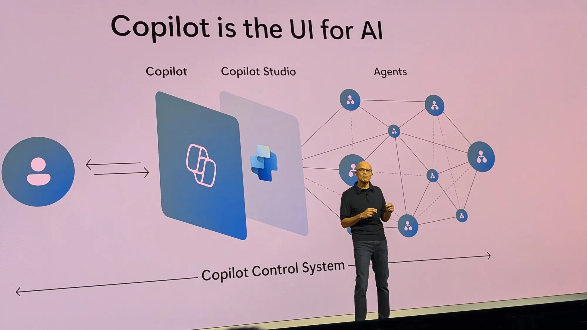 Microsoft Build 2025 - Microsoft tái định hình cuộc chơi công nghệ