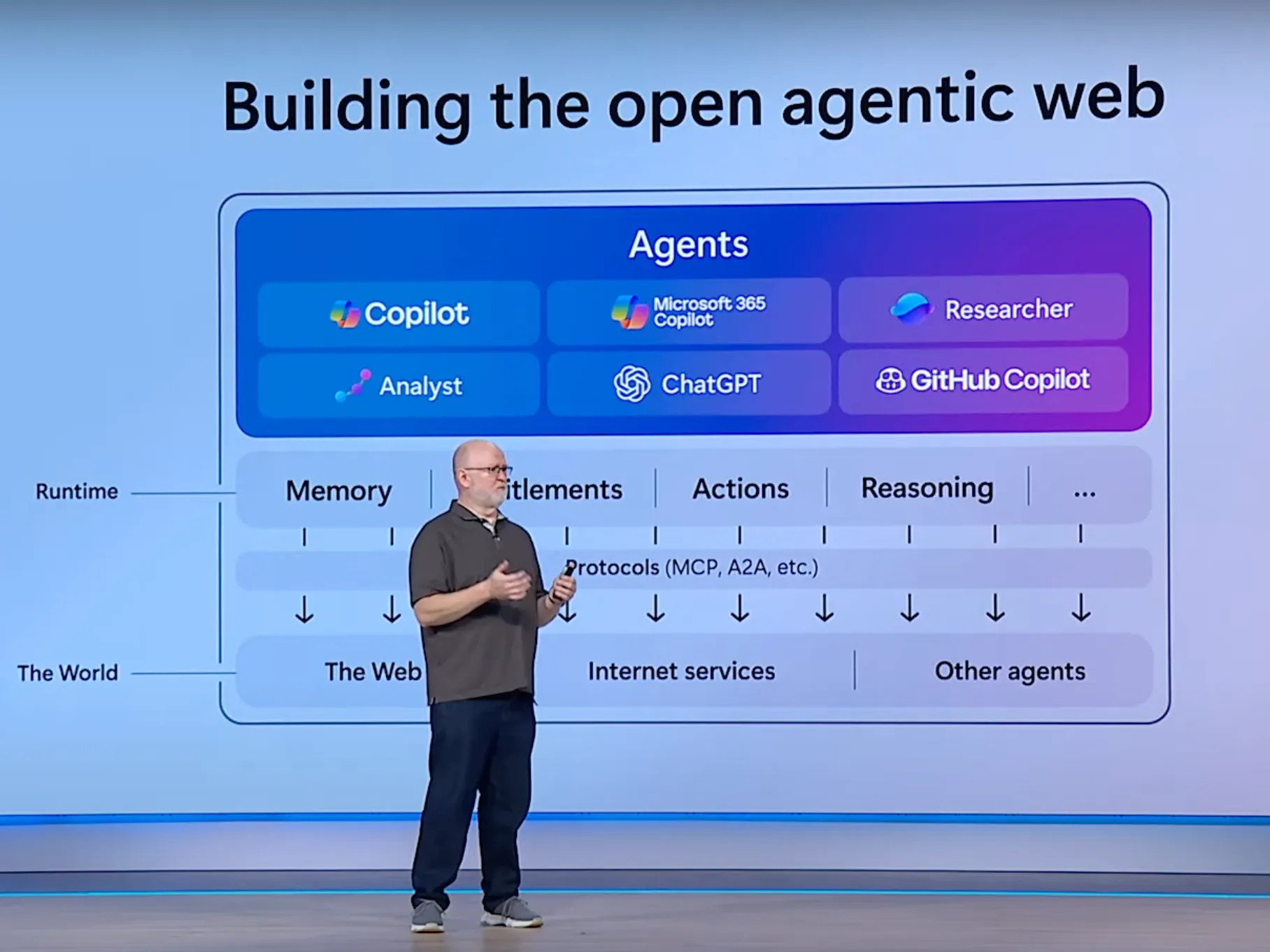 Microsoft Build 2025 - Microsoft tái định hình cuộc chơi công nghệ