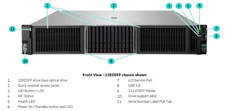 HPE DL380 Gen11 – Giải pháp máy chủ toàn diện cho mọi ứng dụng doanh nghiệp